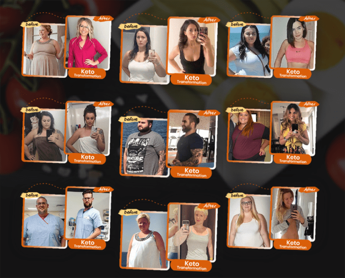 custom-keto-diet-review.png
